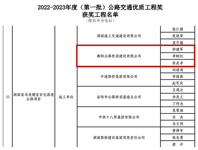 2023獲獎圖.jpg 2023獲獎圖.jpg